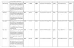 Figure 110101167-A0305-12-0124-83