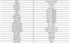 Figure BDA0002587807120000032