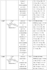 Figure imgf000266_0001