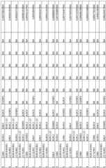 Figure imgf000084_0001