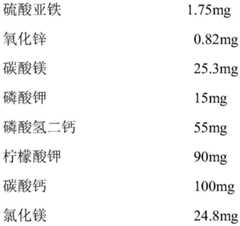 Figure BDA0003017602010001141