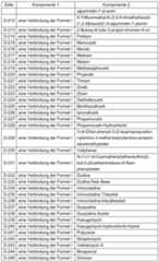 Figure imgf000288_0001