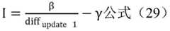 Figure BDA0002208013030000221