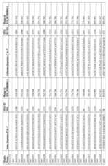 Figure imgf000170_0001