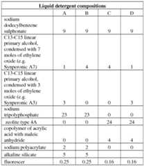 Figure imgf000053_0001