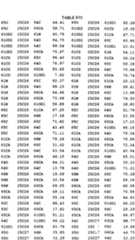 Figure imgf000624_0001