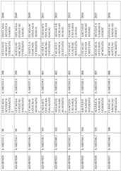 Figure imgf000190_0001