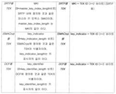 Figure 112008041769357-pat00002