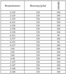 Figure imgf000164_0002