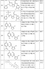 Figure S2006800243261D01131