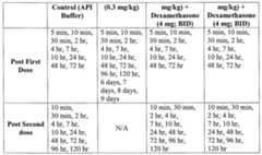 Figure imgf000189_0001