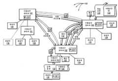 Figure R1020050080732