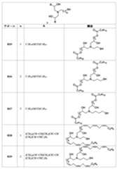 Figure 0007488193000223