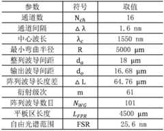Figure GDA0004248027660000061