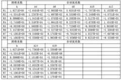 Figure DEST_PATH_IMAGE009