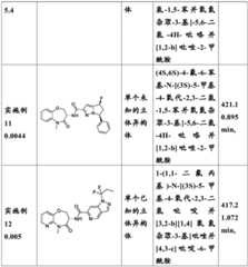 Figure BDA0002731674970000771