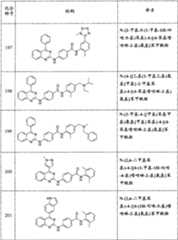 Figure A20088001566001411