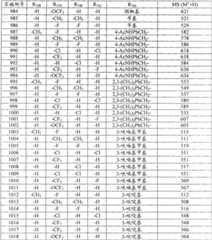 Figure 2005800266964100002006142