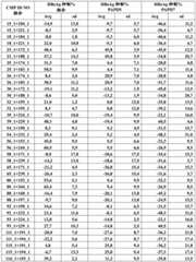 Figure BDA0001908093540001061