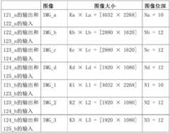 Figure BDA0003730550450000111