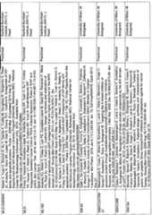 Figure imgf000020_0001