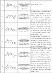 Figure imgf000193_0001