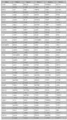 Figure imgf000039_0001