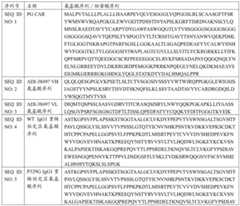 Figure BDA0003397594070000591