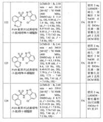 Figure 108121417-A0202-12-0143-163