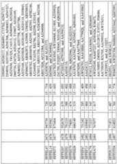 Figure imgf001098_0001