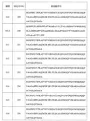 Figure 112104291-A0202-12-0072-203