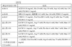 Figure 108117468-A0305-02-0031-3