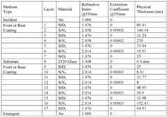 Figure imgf000045_0001