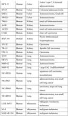 Figure imgf000049_0001