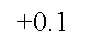 Figure US08652466-20140218-C00066