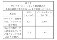 Figure 0007241405000004