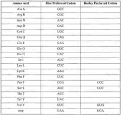 Figure imgf000793_0001