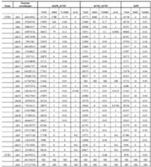 Figure imgf000064_0001