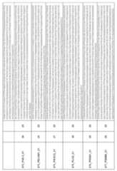 Figure imgf000201_0001