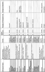 Figure imgf000397_0002