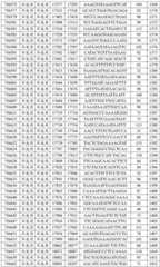 Figure BDA0002715438180001521