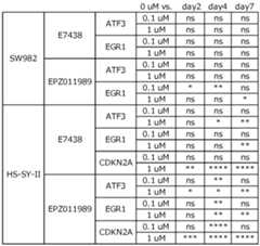 Figure imgf000071_0001