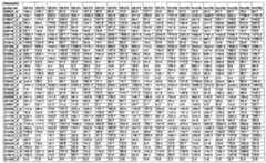 Figure imgf000288_0001