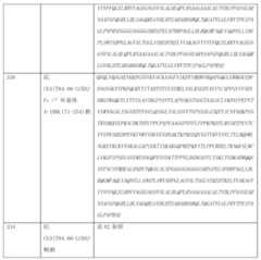 Figure 0007184938000211