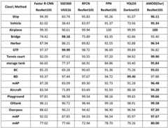 Figure BDA0002303204660000061