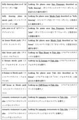 Figure 2022163036000018