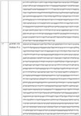 Figure BDA0003676072500000971