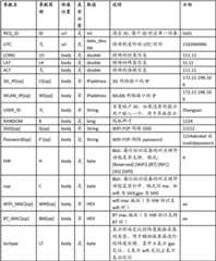 Figure BDA00002120291700071