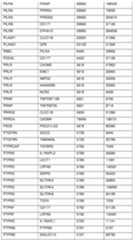 Figure imgf000236_0001