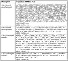Figure imgf000474_0001